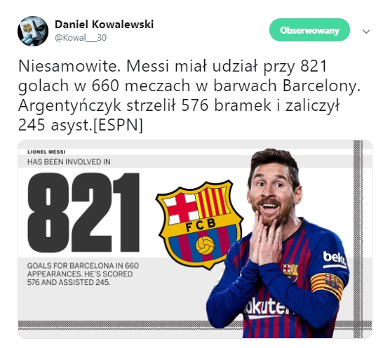 KOSMICZNE statystyki Messiego w Barcelonie!